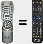 Ersatzfernbedienung für REMCON412