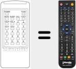 Telecomando sostituto di REMCON1212