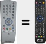 Telecomando sostituto di 296420660400