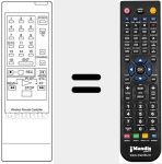 Telecomando sostituto di RC117