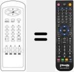 T&eacute;l&eacute;commande pour remplacer RC21191