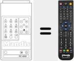 Telecomando sostituto di RC4002