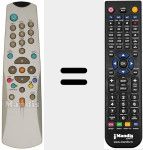 Telecomando sostituto di RC 750