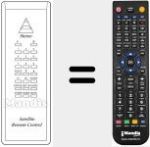 Telecomando sostituto di REMCON694