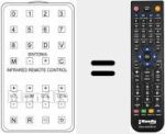Télécommande pour remplacer REMCON080