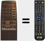 Telecomando sostituto di REMCON267