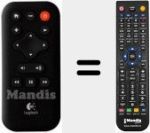 Ersatzfernbedienung für LOG004