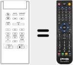 Telecomando sostituto di REMCON095