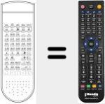 Télécommande pour remplacer RC1