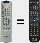 Telecomando sostituto di CXF187F