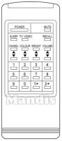 Original remote control RADIOTONE REMCON1275