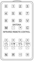 Original remote control PRINCE REMCON080