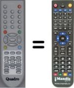 Télécommande équivalente WHV3989