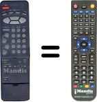 Telecomando equivalente SEC3345