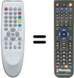 Telecomando equivalente SEC0359