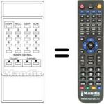 Replacement remote control Supertech TVP 002