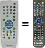 Télécommande équivalente Grundig HVS53318