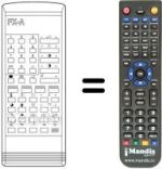 Telecomando equivalente FX A