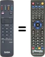 Télécommande équivalente Saba T 7048