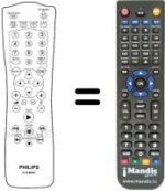 Télécommande équivalente Philips 21 PV 340