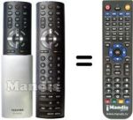 Replacement remote control Toshiba 32 UL 863
