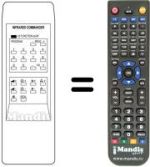 Replacement remote control HYPER 39 PROG