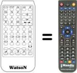 Gleichwertige Fernbedienung 40 CHANNELS IR