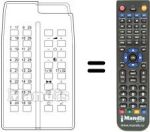 Télécommande équivalente 32 FACH