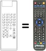 Telecomando equivalente FS 2