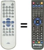 Télécommande équivalente Proline SVN 9850 S