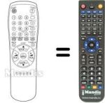 Télécommande équivalente Samsung CW 28D83N