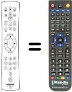 Télécommande équivalente BC 1002