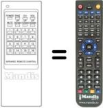 Replacement remote control CL 338
