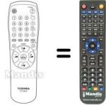 Telecomando equivalente CT-815