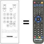 Télécommande équivalente CT-9207