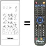 Télécommande équivalente CT-9233