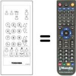 Télécommande équivalente CT-9234