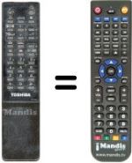 Télécommande équivalente CT-9381