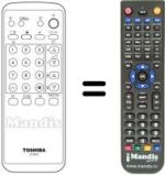 Télécommande équivalente CT-9673