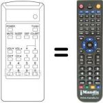 Replacement remote control Ctc CTV 197