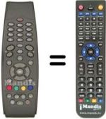 Replacement remote control PLANET PL 7100 MHP