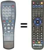 Replacement remote control SYSTEC DTV