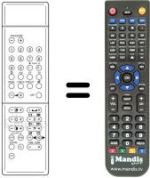 Telecomando equivalente DTV 2