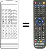 Télécommande équivalente FX-A