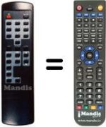 Replacement remote control F SAT 6K