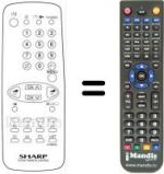 Telecomando equivalente G 1060 SA