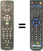 Gleichwertige Fernbedienung Toshiba MEDIACENTER