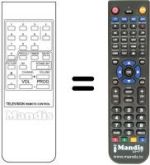Replacement remote control Basic Line TVC 36 PS 9113