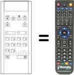 Télécommande équivalente IMC 2