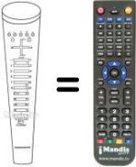Télécommande équivalente IMC 702
